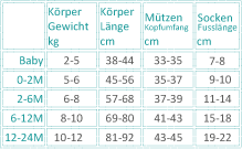 sizechart_baby_NEONON_400x400.png